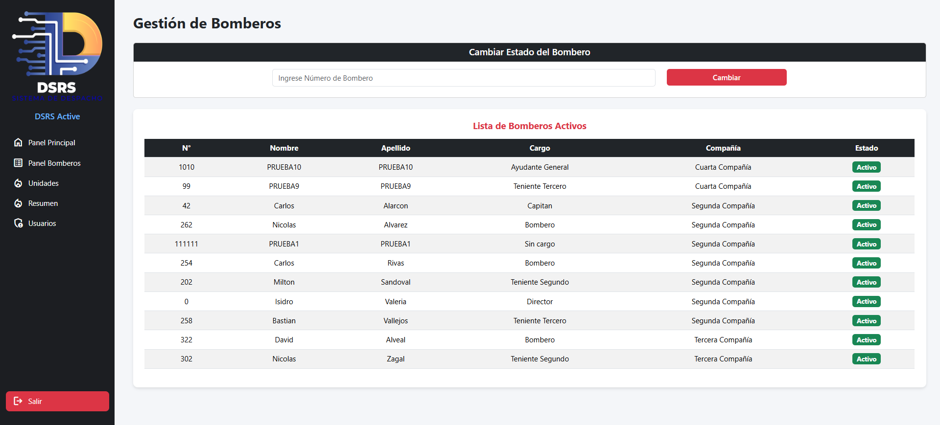 Gestión de Bomberos